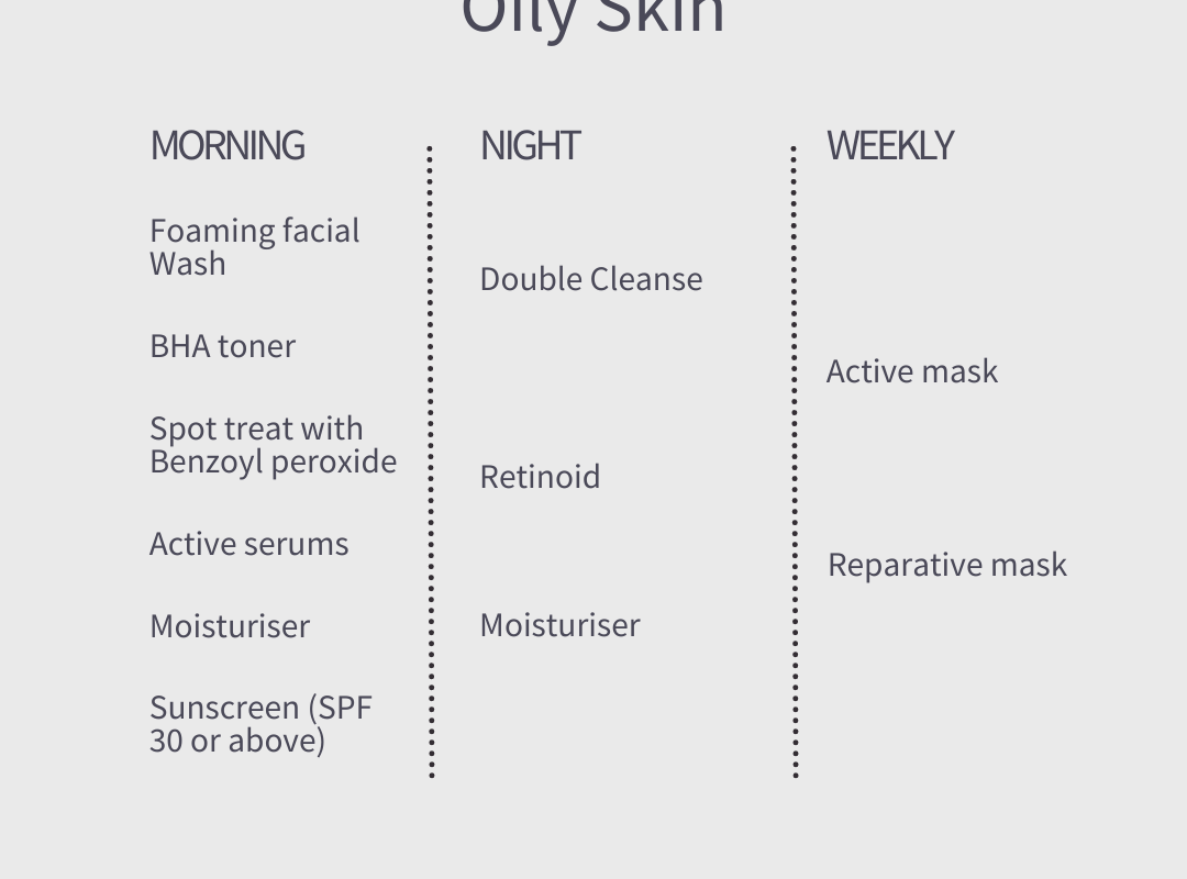 Evening Routine Oily Skin