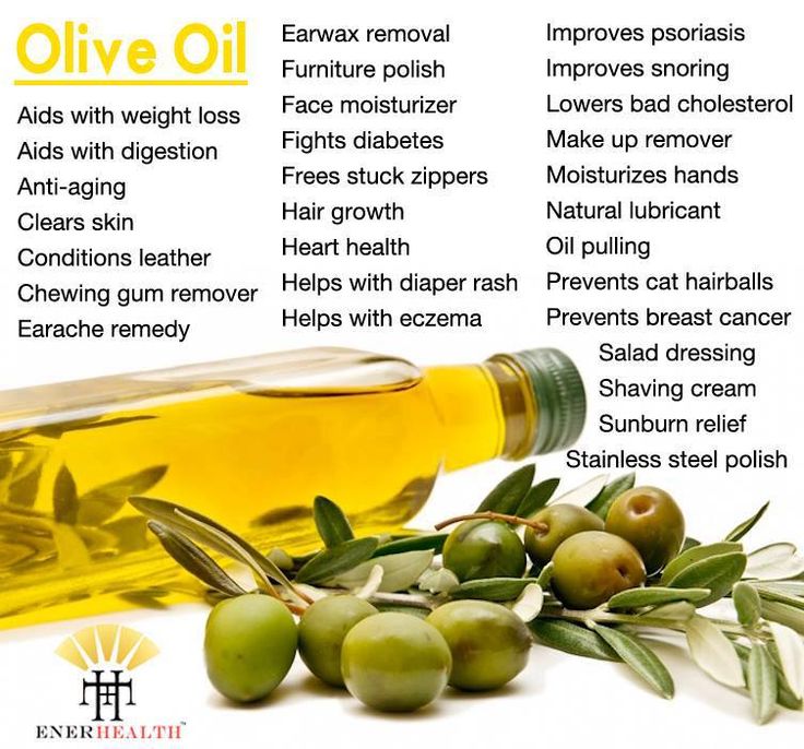 Olive Body Oil
