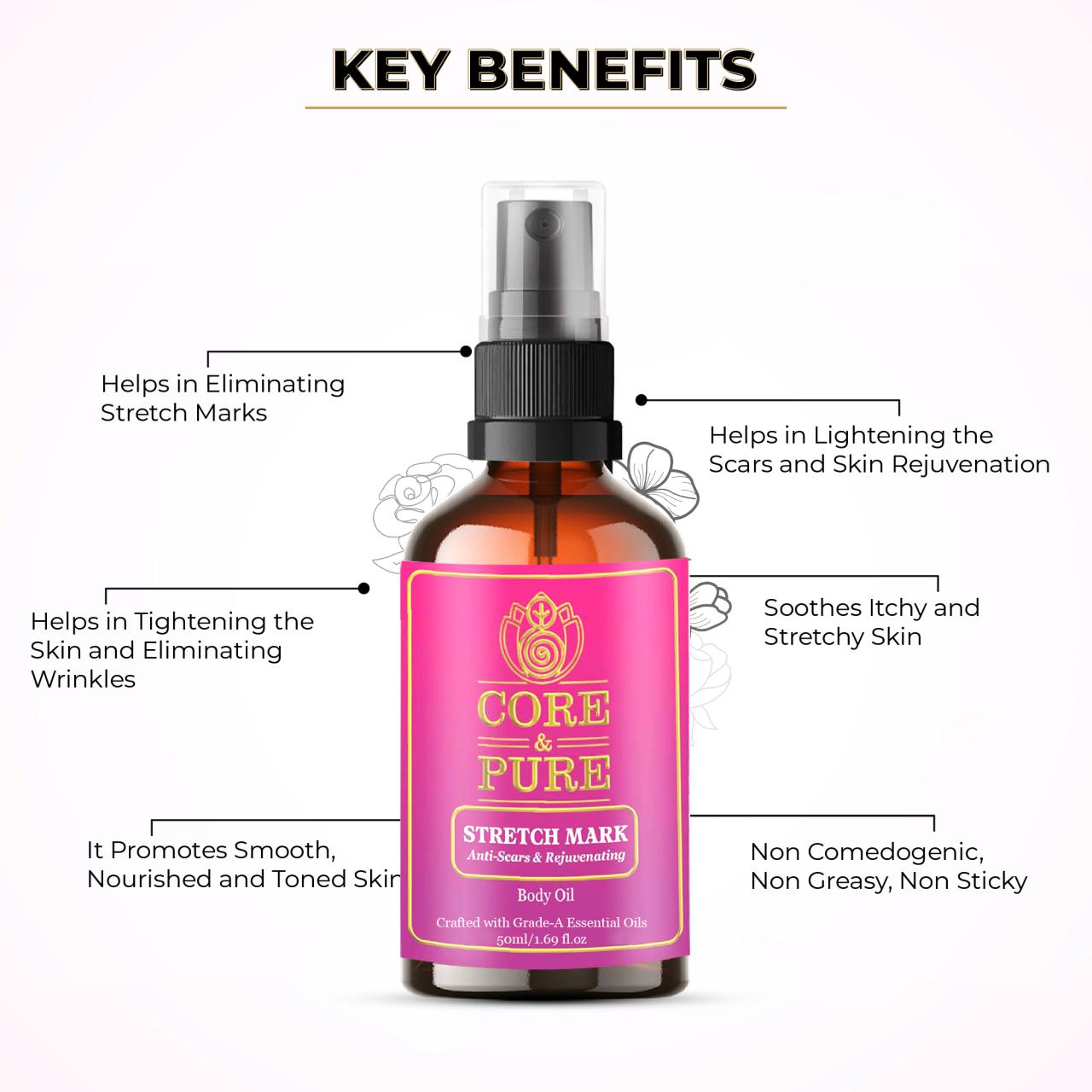 Essential Oils for Stretch Mark | Eliminating Wrinkles Essential Oils for Stretch Mark | Eliminating Wrinkles